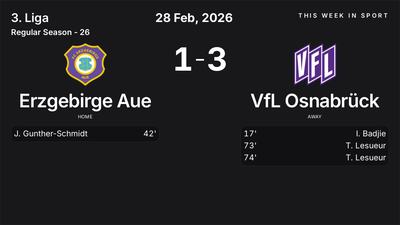 Report: Erzgebirge Aue vs VfL Osnabrück (2026-02-28)