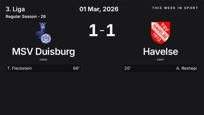 Report: MSV Duisburg vs Havelse (2026-03-01)