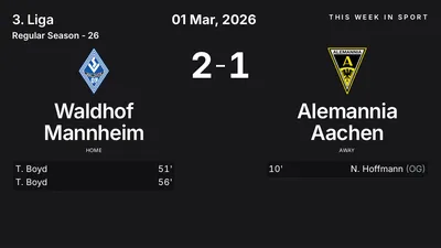 Report: Waldhof Mannheim vs Alemannia Aachen (2026-03-01)