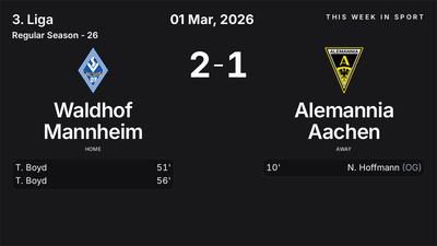 Report: Waldhof Mannheim vs Alemannia Aachen (2026-03-01)