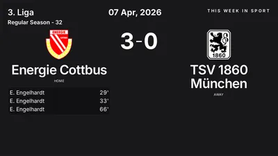 Report: Energie Cottbus vs TSV 1860 München (2026-04-07)