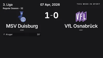Report: MSV Duisburg vs VfL Osnabrück (2026-04-07)