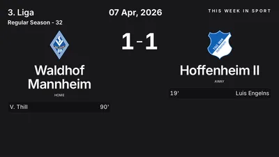 Report: Waldhof Mannheim vs Hoffenheim II (2026-04-07)