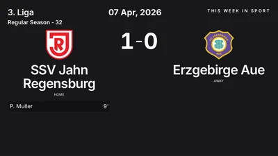 Report: SSV Jahn Regensburg vs Erzgebirge Aue (2026-04-07)