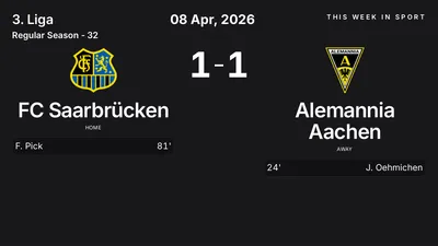 Report: FC Saarbrücken vs Alemannia Aachen (2026-04-08)