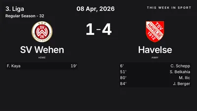 Report: SV Wehen vs Havelse (2026-04-08)