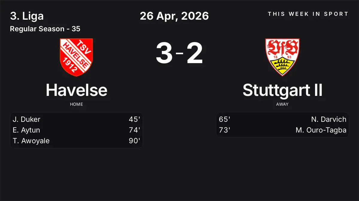 Report: Havelse vs Stuttgart II (2026-04-26)