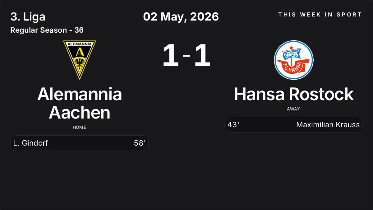 Report: Alemannia Aachen vs Hansa Rostock (2026-05-02)