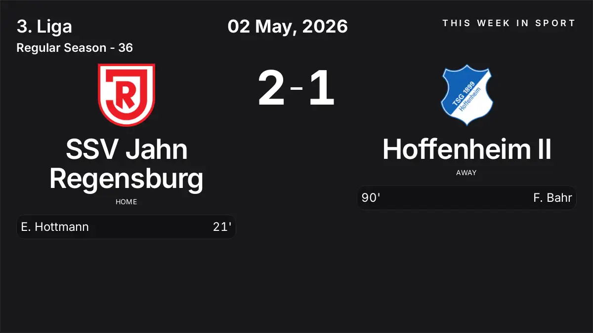 Report: SSV Jahn Regensburg vs Hoffenheim II (2026-05-02)