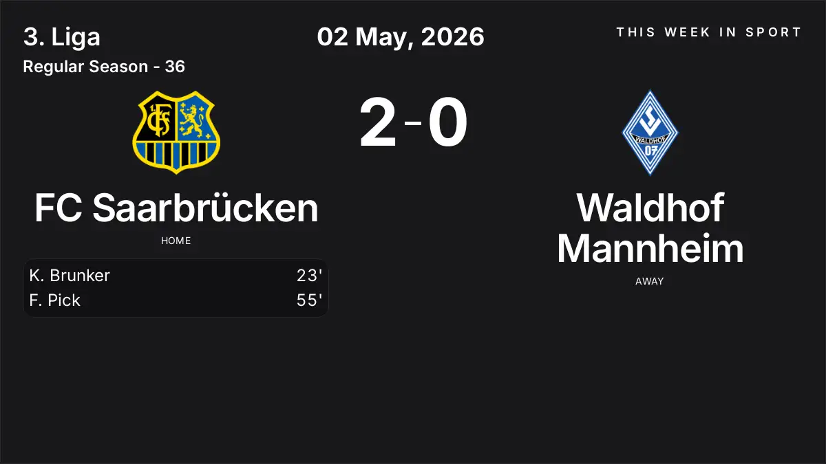 Report: FC Saarbrücken vs Waldhof Mannheim (2026-05-02)