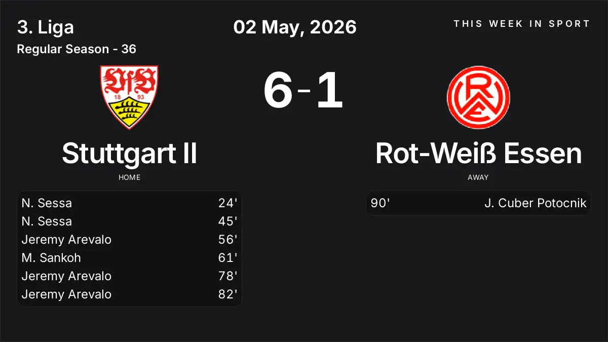 Report: Stuttgart II vs Rot-Weiß Essen (2026-05-02)