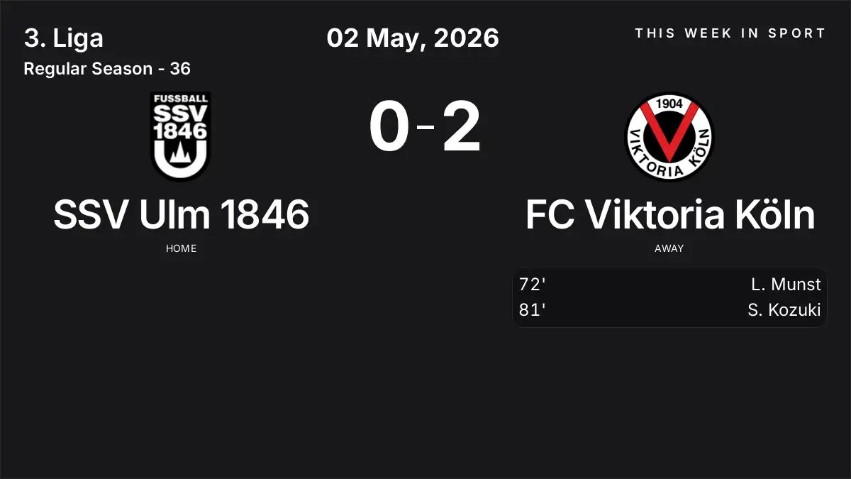 Report: SSV Ulm 1846 vs FC Viktoria Köln (2026-05-02)