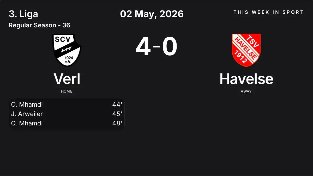 Report: Verl vs Havelse (2026-05-02)