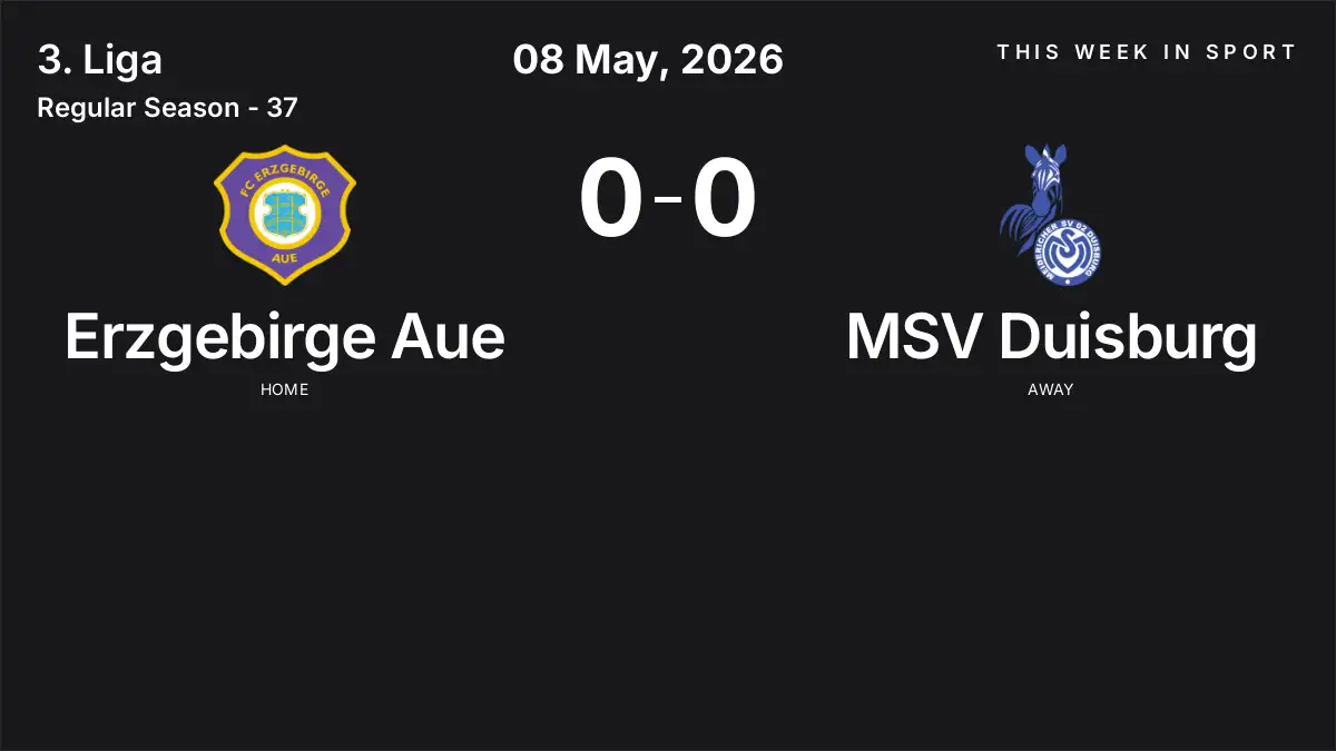 Report: Erzgebirge Aue vs MSV Duisburg (2026-05-08)