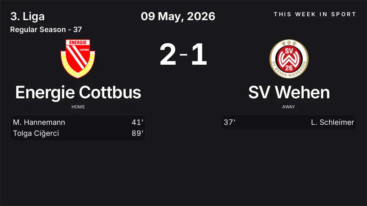Report: Energie Cottbus vs SV Wehen (2026-05-09)