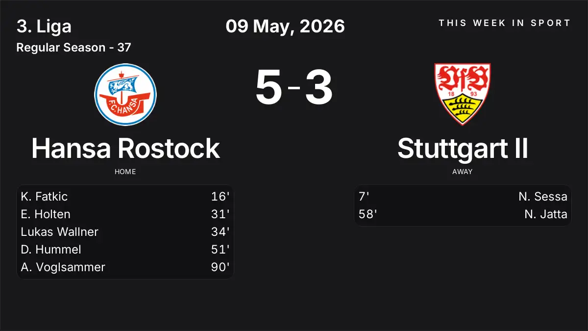 Report: Hansa Rostock vs Stuttgart II (2026-05-09)