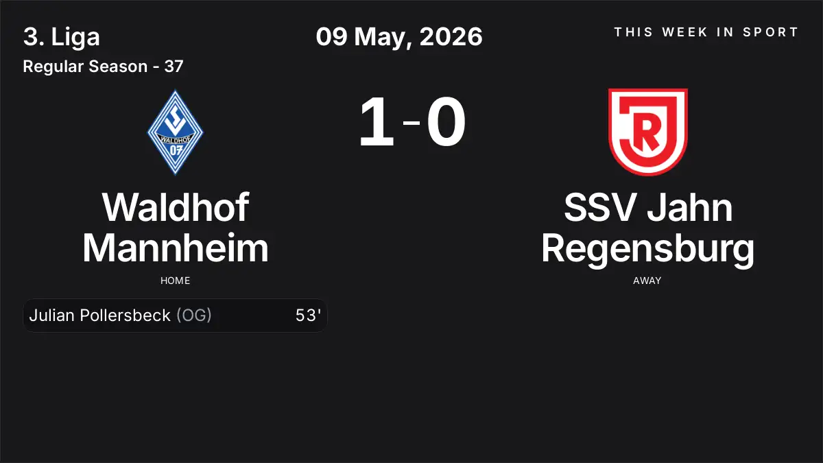 Report: Waldhof Mannheim vs SSV Jahn Regensburg (2026-05-09)