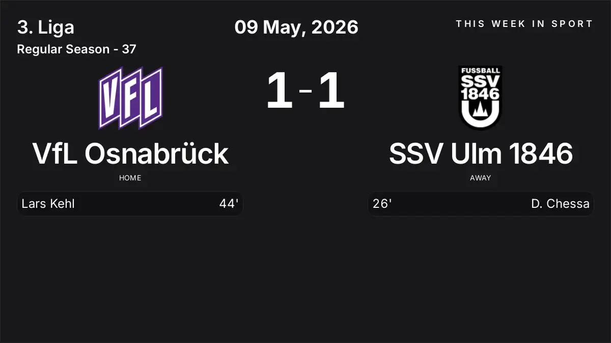 Report: VfL Osnabrück vs SSV Ulm 1846 (2026-05-09)