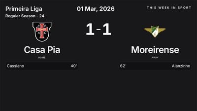Report: Casa Pia vs Moreirense (2026-03-01)