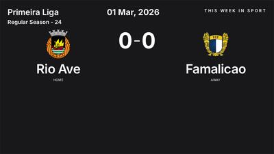 Report: Rio Ave vs Famalicao (2026-03-01)