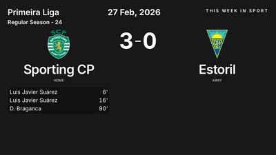 Report: Sporting CP vs Estoril (2026-02-27)