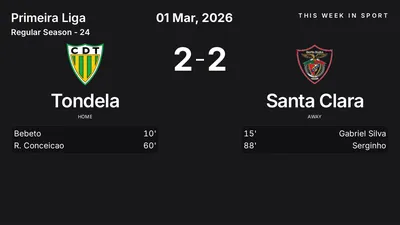 Report: Tondela vs Santa Clara (2026-03-01)