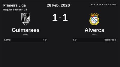 Report: Guimaraes vs Alverca (2026-02-28)