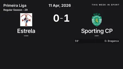 Report: Estrela vs Sporting CP (2026-04-11)