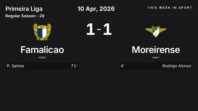 Report: Famalicao vs Moreirense (2026-04-10)