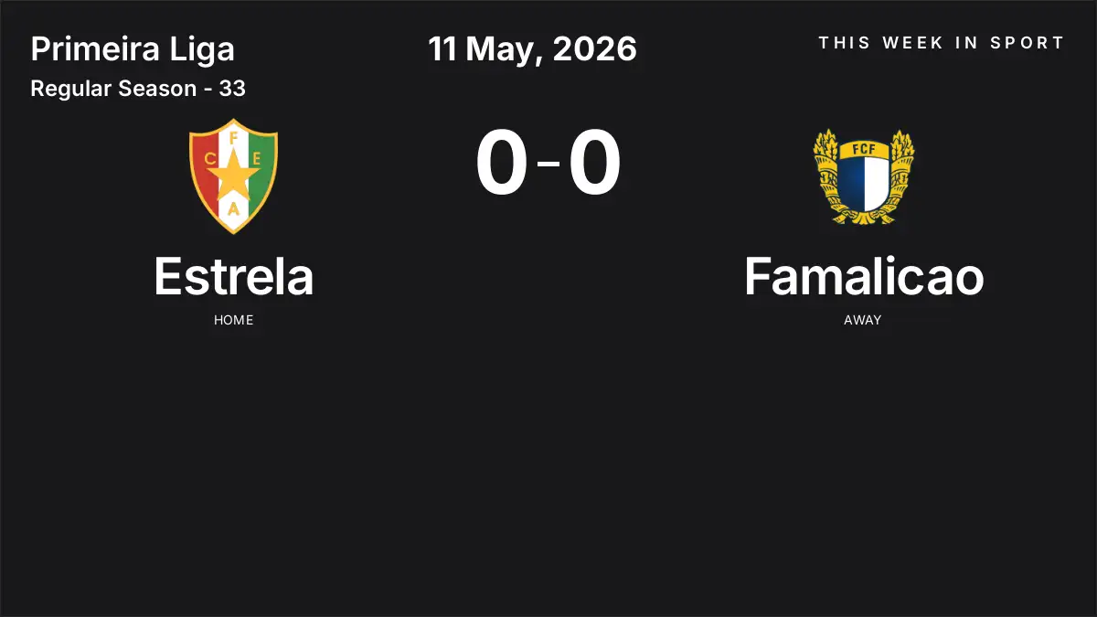 Report: Estrela vs Famalicao (2026-05-11)