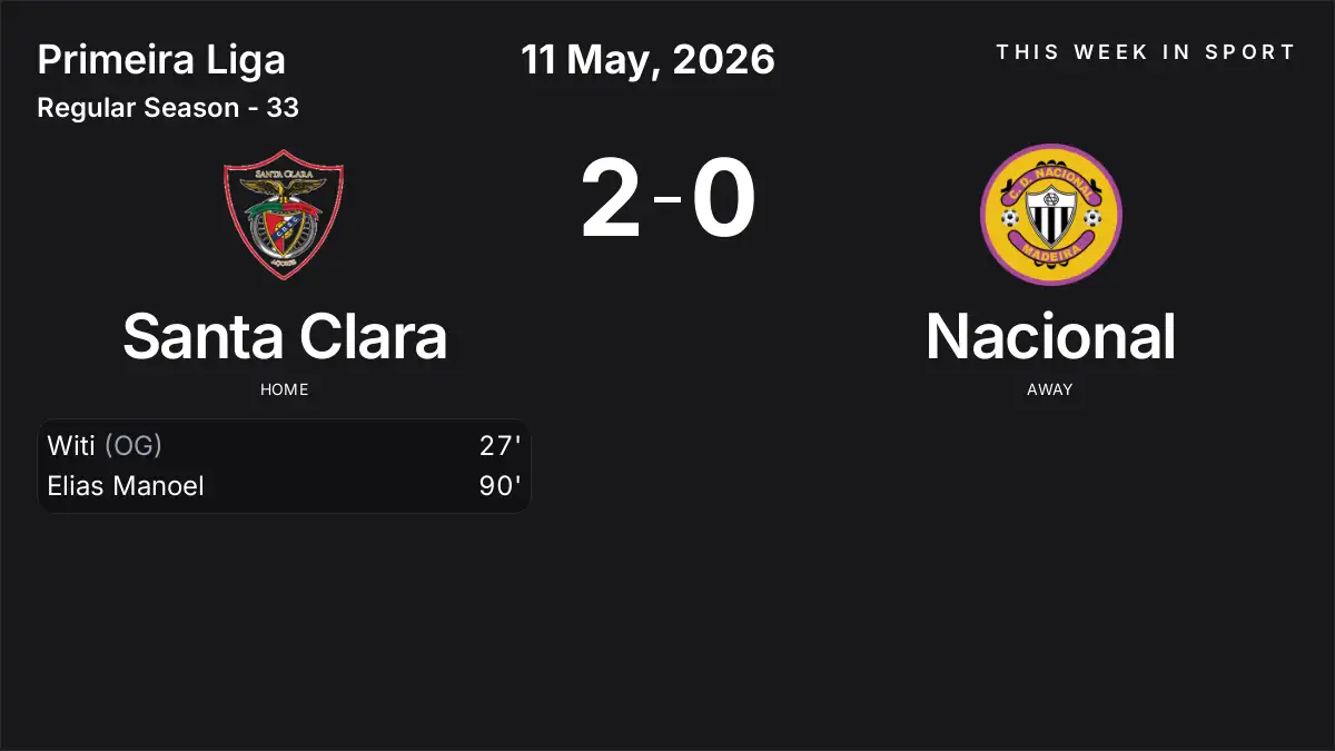 Report: Santa Clara vs Nacional (2026-05-11)