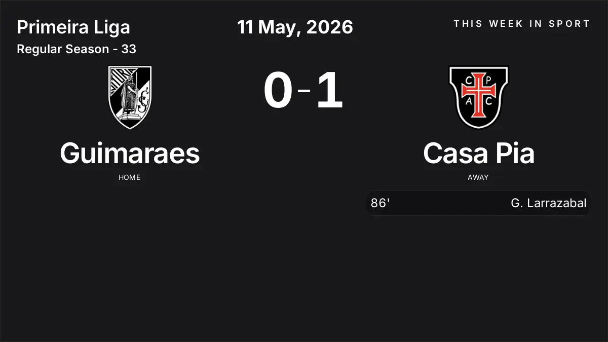 Report: Guimaraes vs Casa Pia (2026-05-11)
