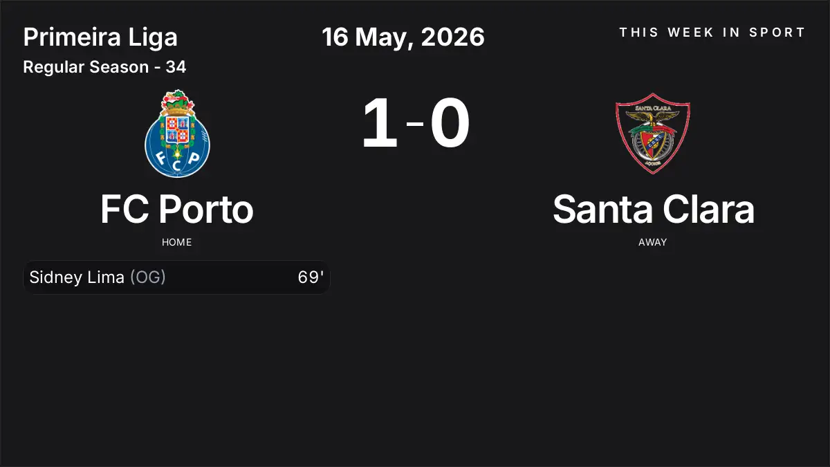 Report: FC Porto vs Santa Clara (2026-05-16)