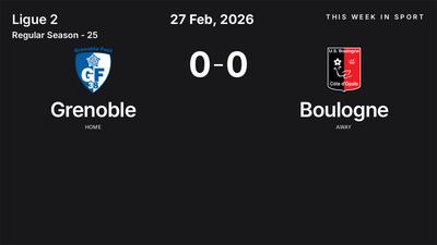 Report: Grenoble vs Boulogne (2026-02-27)