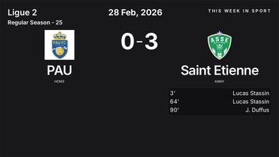 Report: PAU vs Saint Etienne (2026-02-28)
