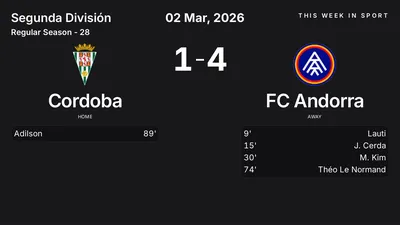 Report: Cordoba vs FC Andorra (2026-03-02)