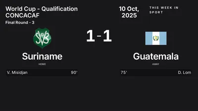 Report: Suriname vs Guatemala (2025-10-10)