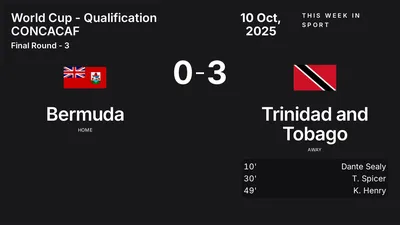 Report: Bermuda vs Trinidad and Tobago (2025-10-10)