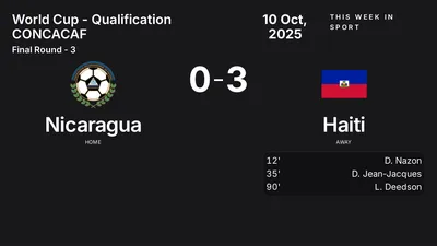 Report: Nicaragua vs Haiti (2025-10-10)