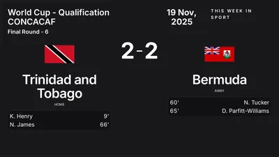 Report: Trinidad and Tobago vs Bermuda (2025-11-19)