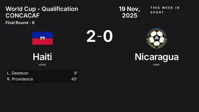 Report: Haiti vs Nicaragua (2025-11-19)