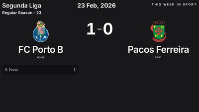 Report: FC Porto B vs Pacos Ferreira (2026-02-23)