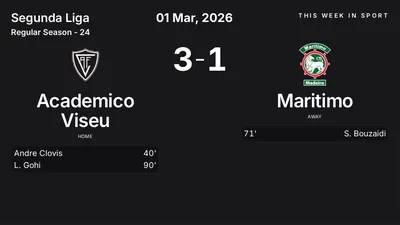 Report: Academico Viseu vs Maritimo (2026-03-01)