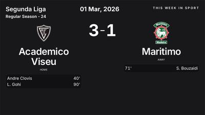 Report: Academico Viseu vs Maritimo (2026-03-01)