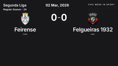 Report: Feirense vs Felgueiras 1932 (2026-03-02)