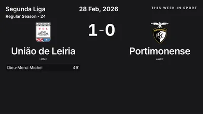 Report: União de Leiria vs Portimonense (2026-02-28)