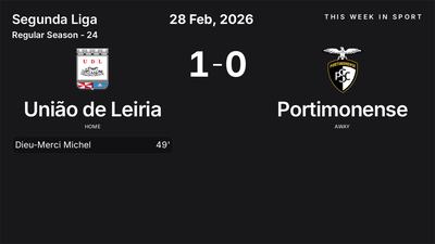 Report: União de Leiria vs Portimonense (2026-02-28)