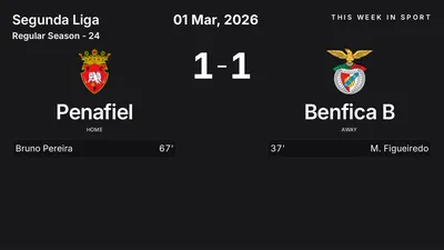Report: Penafiel vs Benfica B (2026-03-01)