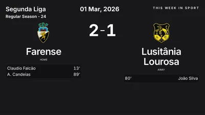 Report: Farense vs Lusitânia Lourosa (2026-03-01)