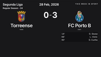 Report: Torreense vs FC Porto B (2026-02-28)